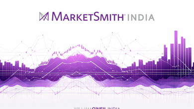 Best stock recommendations for April 2 by Marketsmith India