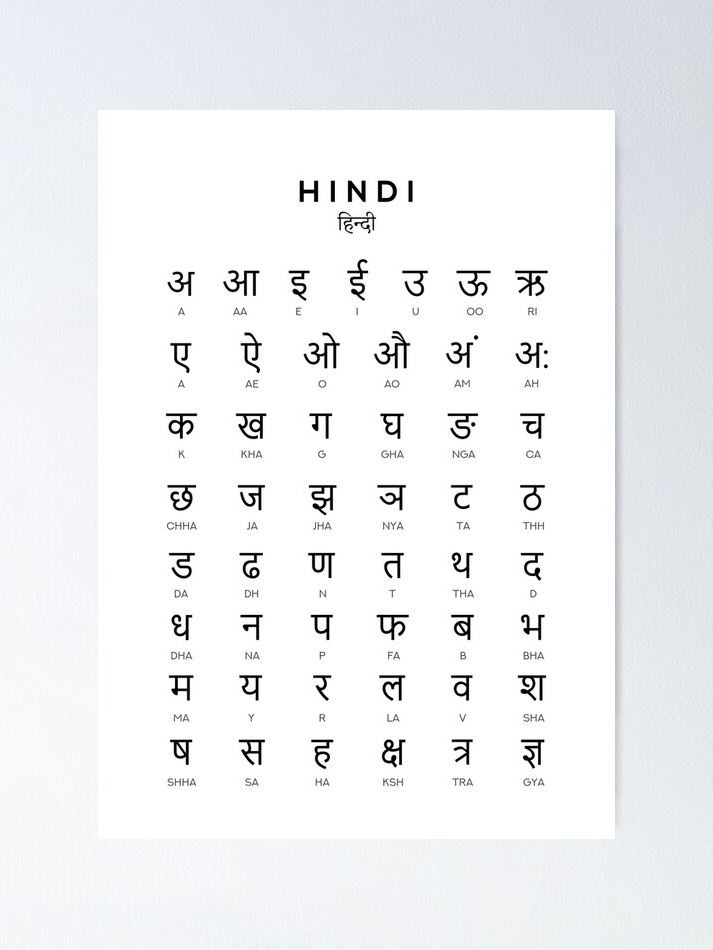 How many countries are spoken in Hindi?