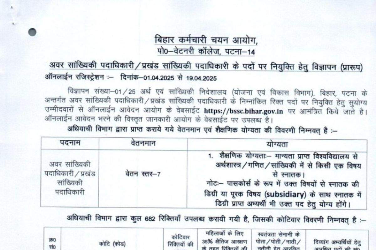 BSSC sub-static officer’s chance to recruit, apply