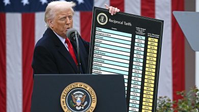 Trump’s rates: Is the US President of Motormouth the global economy towards de-globalization? Explain with five examples | Einsmark news