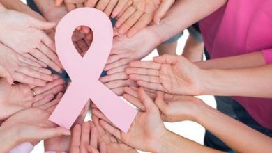 Breast Cancer Development Phases With Photos