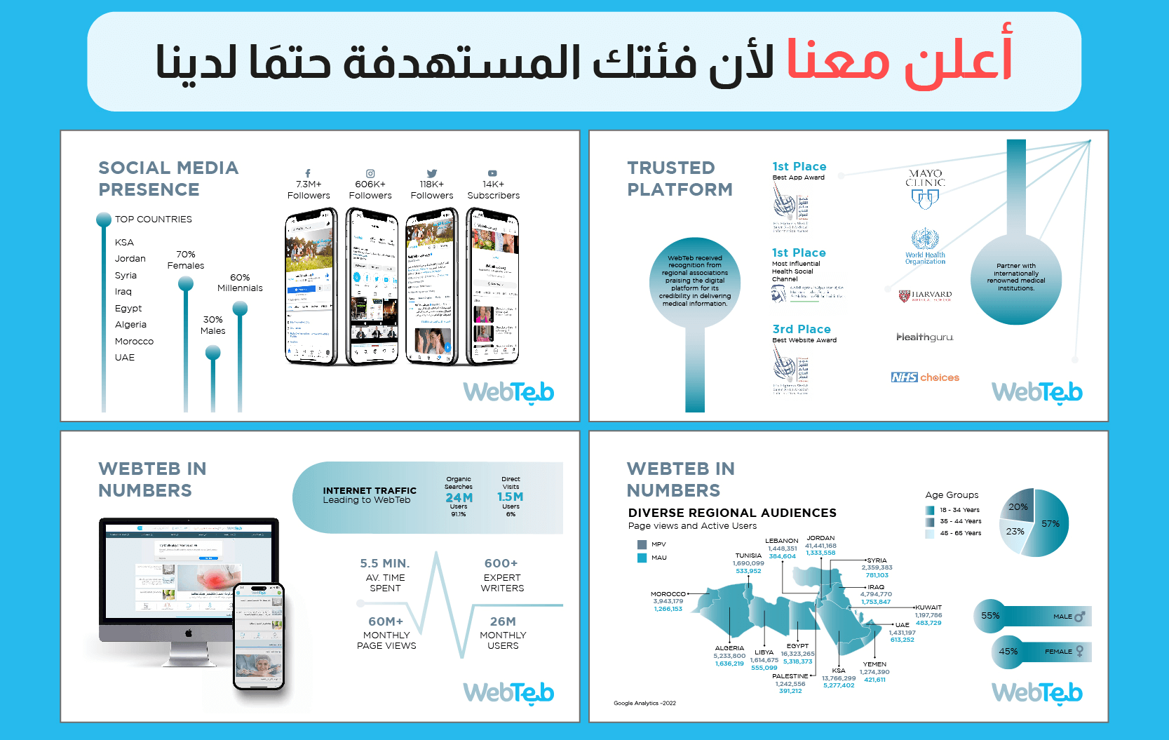 WebTeb – Announce with us