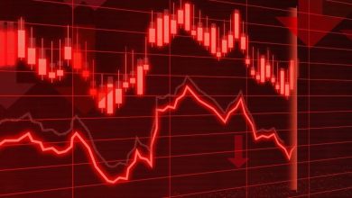 Trump reciprocal rates: US stock markets can see nearly $ 2 trillion wipeout today. Here’s why | Einsmark news