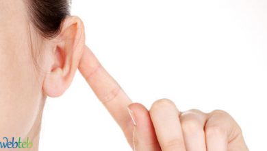 How do we hear? What are the parts of the ear with photos?