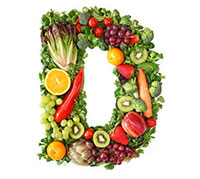 Vitamin D Analysis: The method of performing the investigative and results analysis