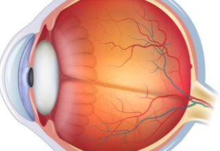 Al ain parts: Look at the photos with a look at your eyes