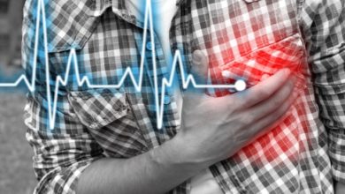 Heart Diseases: Their Types, Causes, Symptoms and Treatment Methods