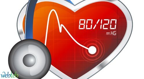 Watch the video: What is blood pressure