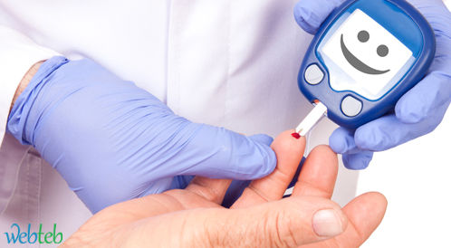 Watch the video: Symptoms of Diabetes