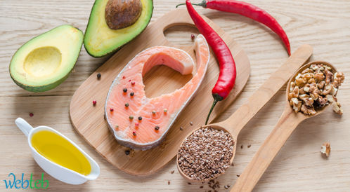 Watch the video: Information about fat