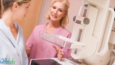Why breast cancer occurs? Watch this video