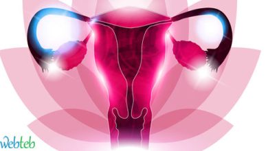 Infertility in women: Part Two