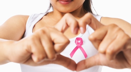 Read more about breast cancer with pictures