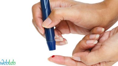 Type 2 -Diabetes Control: Look with photos