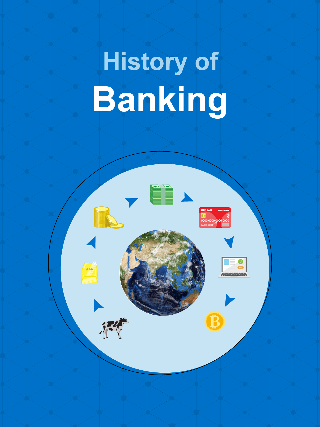 How has banks changed the picture of India?