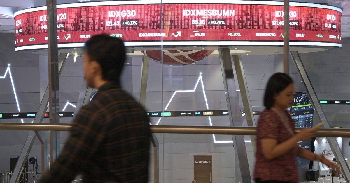 Anxiety controls the performance of Asian markets with fear of fees