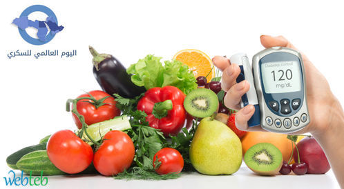 Photos: 10 foods for diabetics