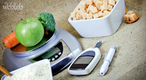 Causes of diabetes with photos