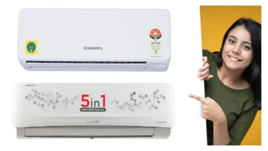 Best Converter ACS in India: The perfect time to get one