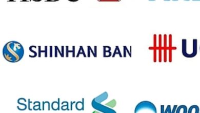 10 largest foreign banks in India