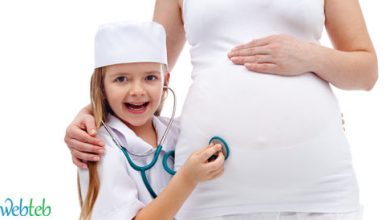 Watch the video: The sixth month of pregnancy