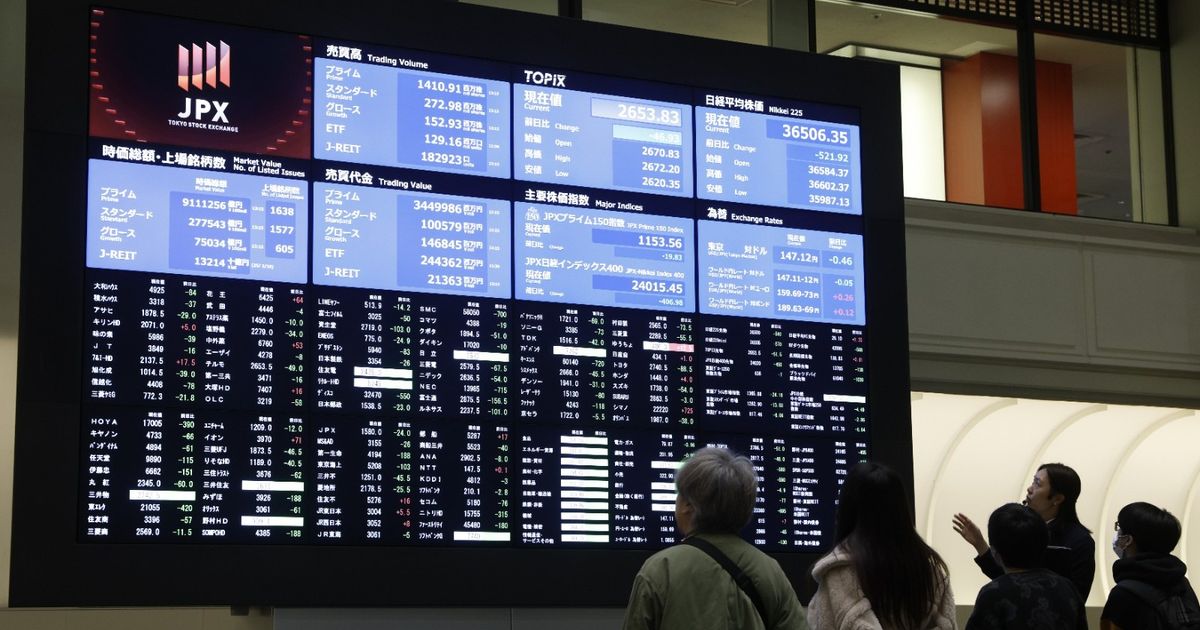 Asia stocks violate “Wall Street” and rise for the fourth day