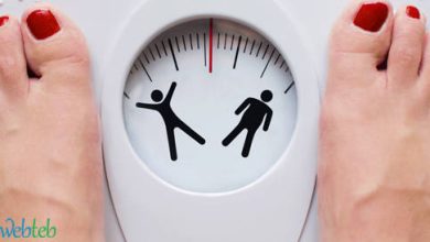 The relationship between obesity and type 2 diabetes