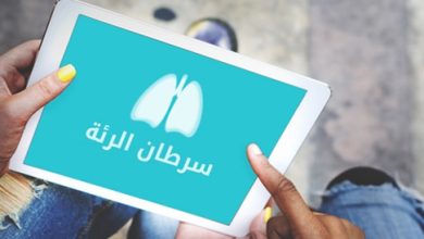 Lung cancer prevention measures with pictures