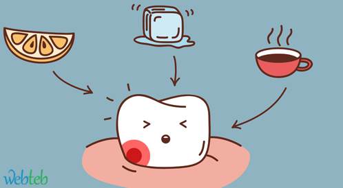 Video: What to know about sensitive teeth