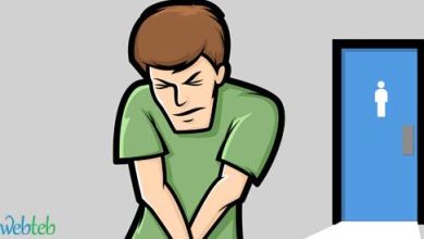 Video: What is the hyperactivity of the bladder?