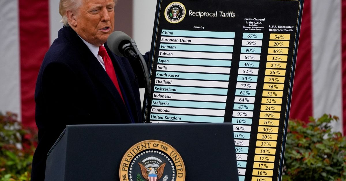 Trump fees place subscription and billionaires in the wind