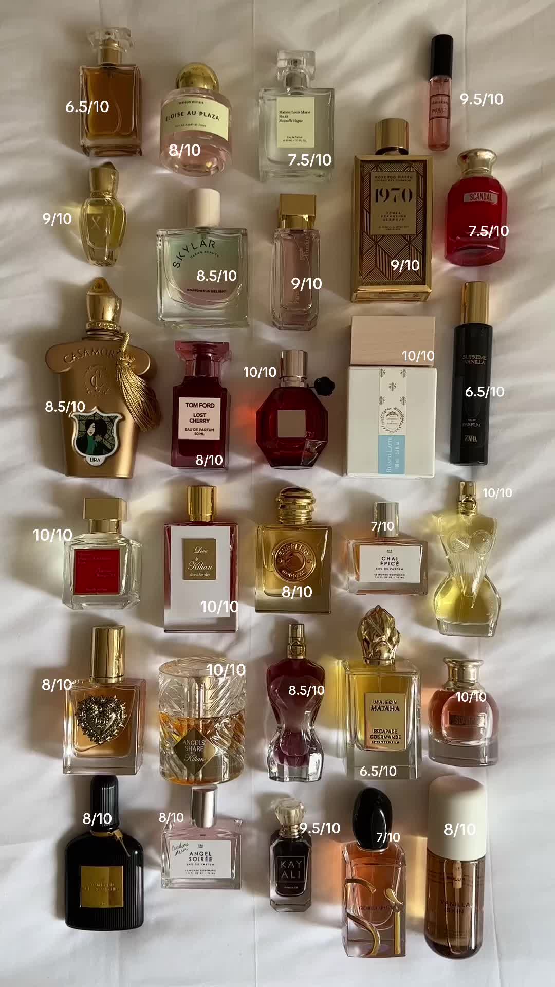 Rating my perfume collection #perfume #perfumetiktok #perfumetok #fragrance #f… – ryan
