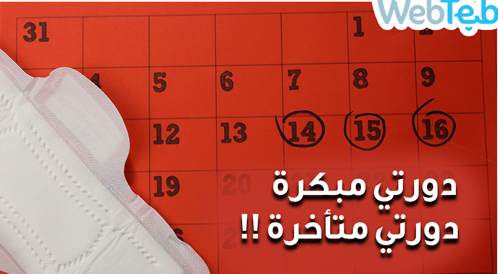 Menstrual problems and irregularity