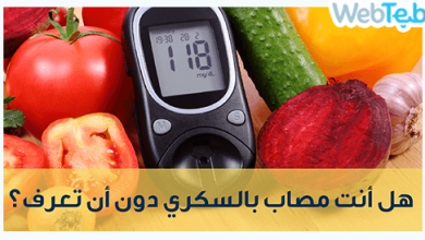 Do you have diabetes without knowing it?