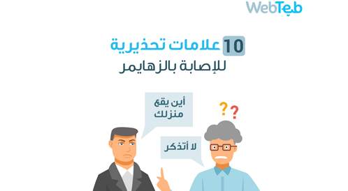 Symptoms of Alzheimer’s: Here are 10 warning signs