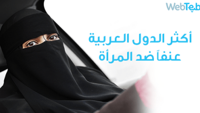 The most violent Arab countries against women