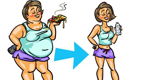 What is the most food for the abdomen?
