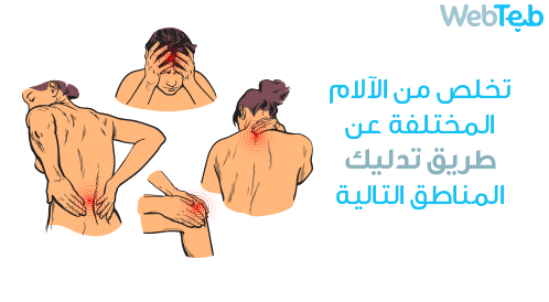 Methods to relieve pain through massage to paste your body areas