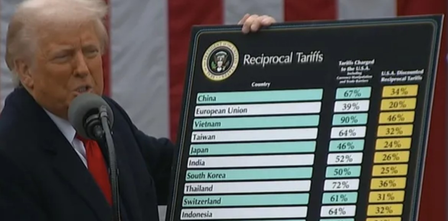 Global economists have warned about the rate for reception, America’s steps toward recession
