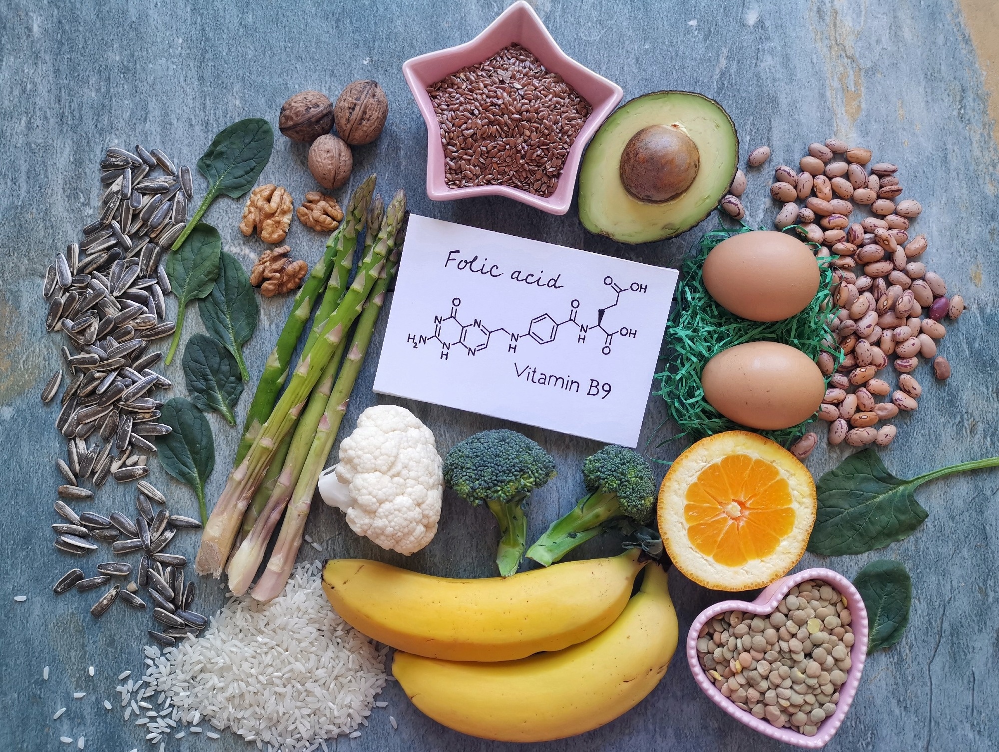 What happens if you significantly increase dietary folic acid intake? – ryan