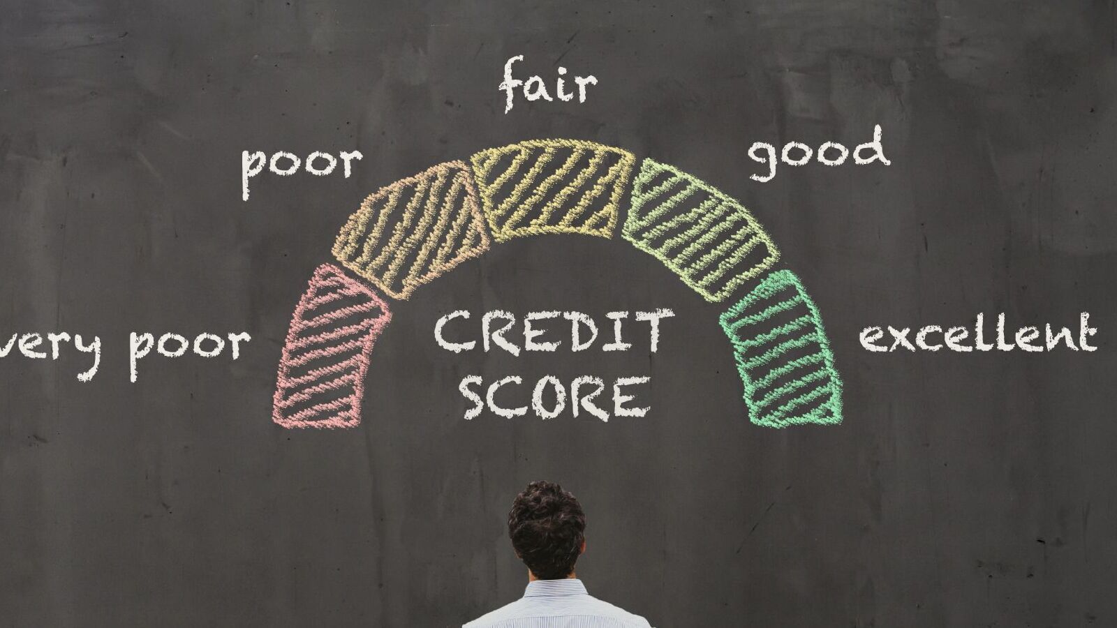 High credit utilization: Does this affect your credit rating? We explain this here | Mint