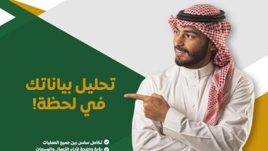 تحليل بياناتك في لحظة! تقارير تفصيلية ولوحات تحكم تفاعلية رؤية واضحة لأداء ال… – ryan
