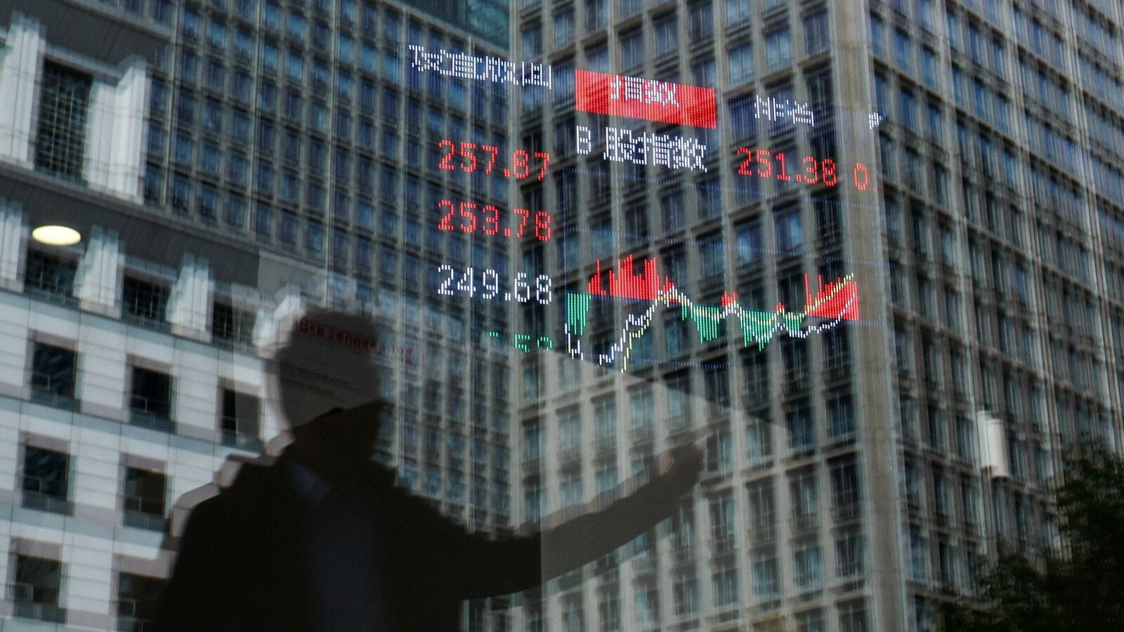 The US explosion China for the imposition of 84% rates, label their ‘worst offenders’ in the international trading system | Mint