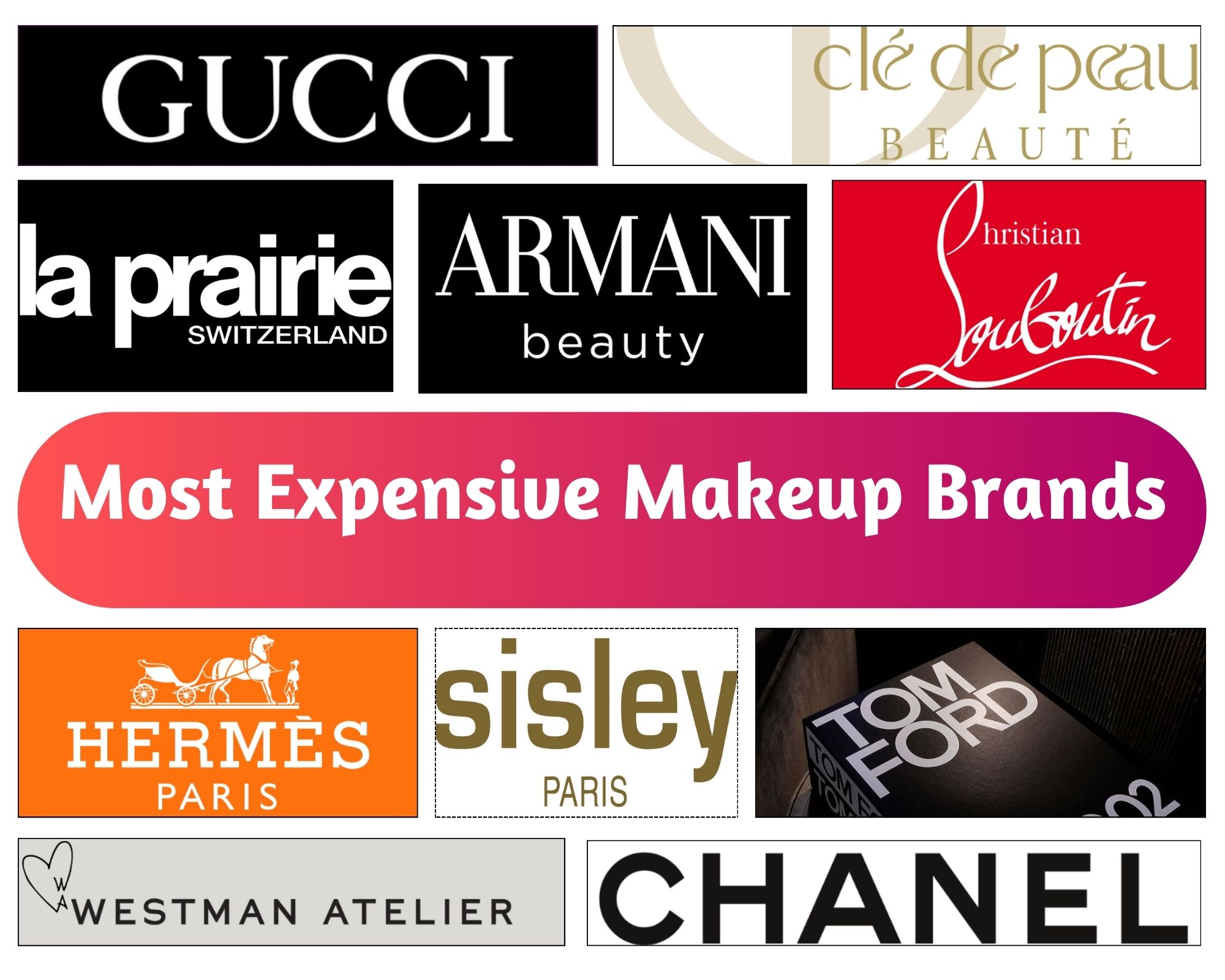 23 Most Expensive Makeup Brands in the World (2025 Updated) – ryan
