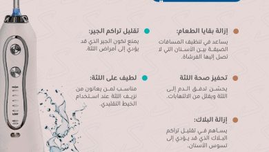 يساعد في تنظيف المسافات الضي… – ryan