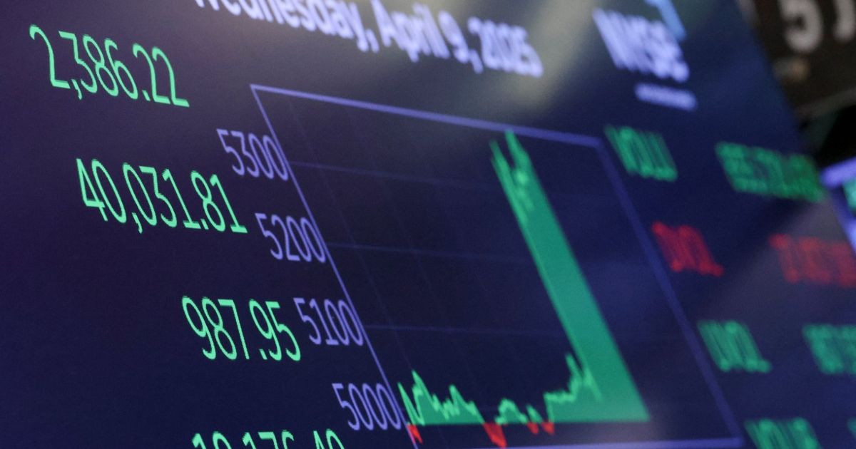 The postponement of some fees ignites the largest purchase in “Wall Street” for five years