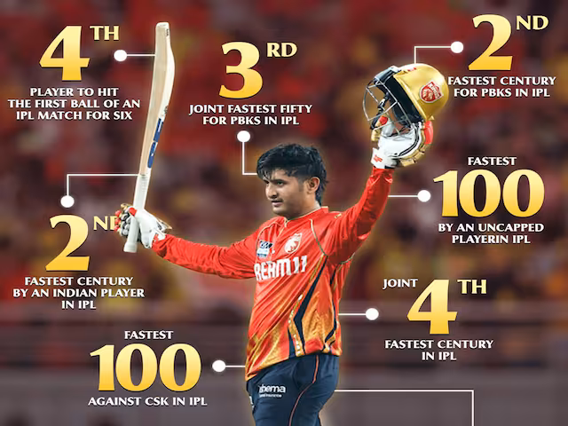 Training in the jungle, left phone, the coach of the battle of the priest Arya, who achieved a wonderful age in IPL