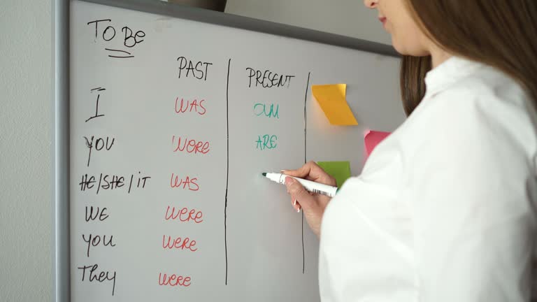 Easy ways to solve your grammar