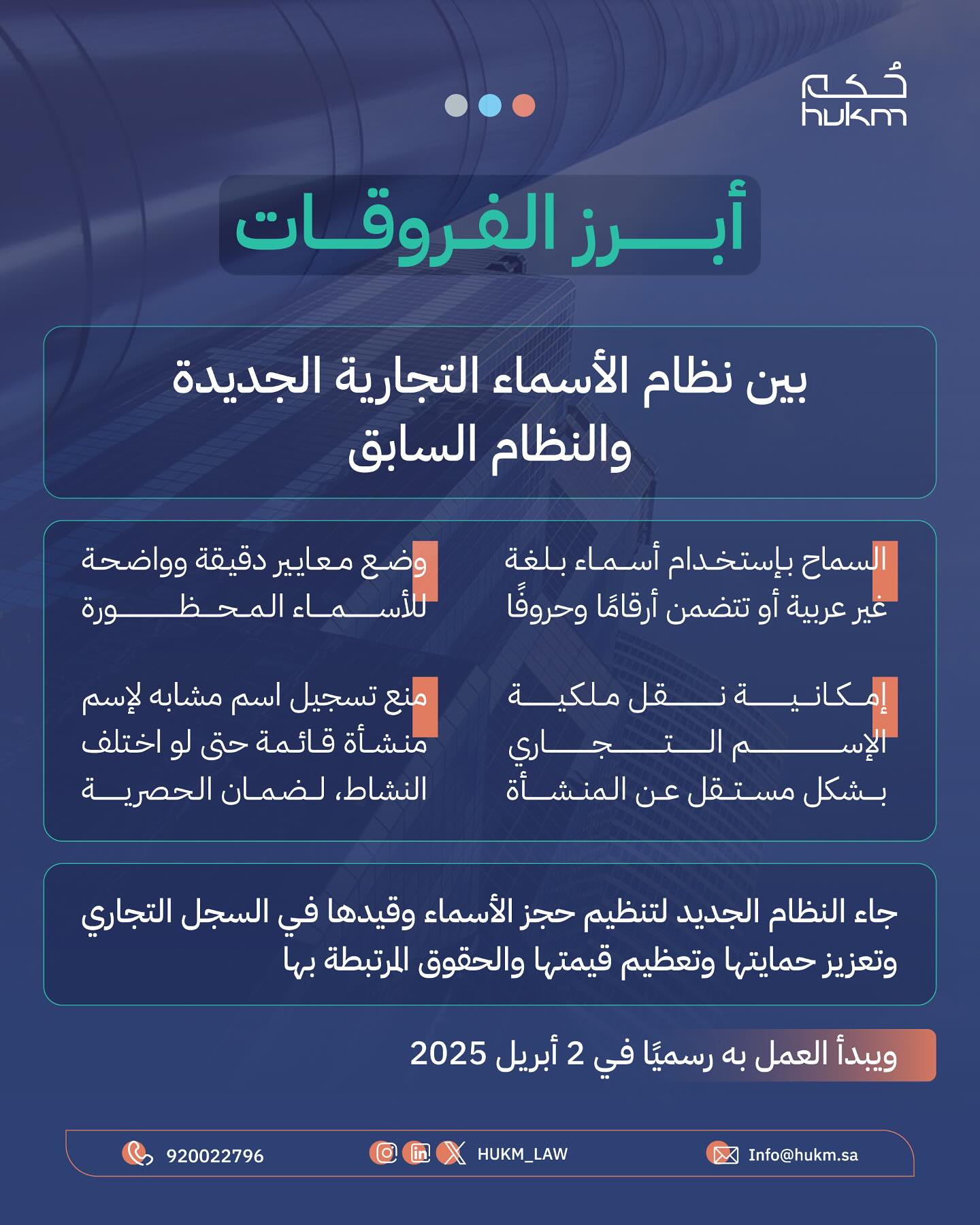 يعكس #نظام_الأسماء_التجارية تطورًا كبيرًا في حماية الهوية التجارية وتعزيز التناف… – ryan