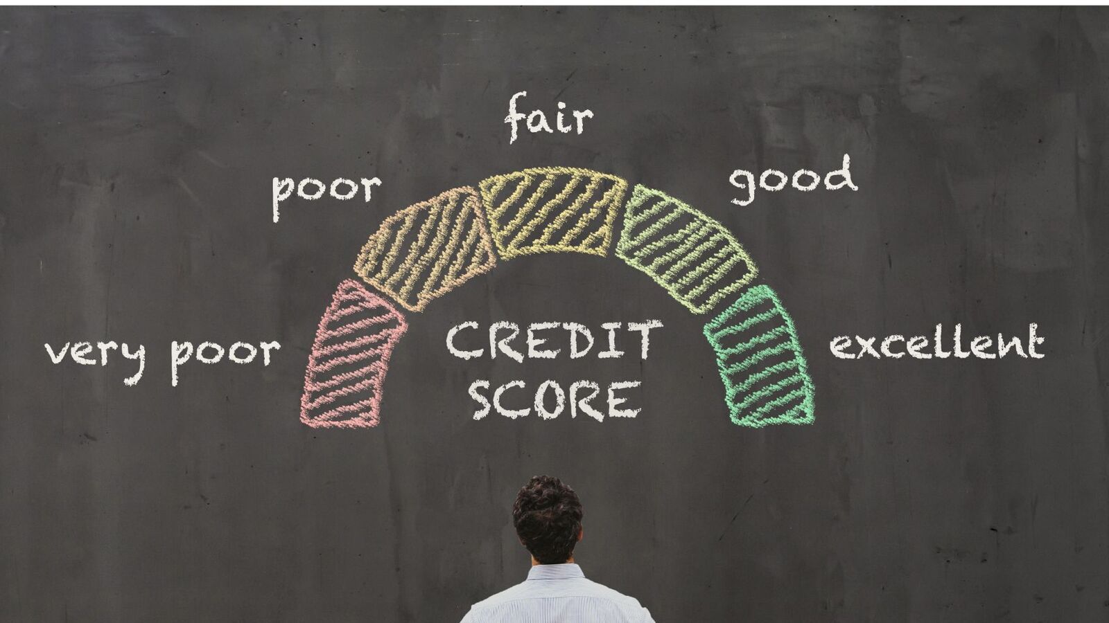 Credit point: 5 Master tips that can help you maintain an impressive score | Mint